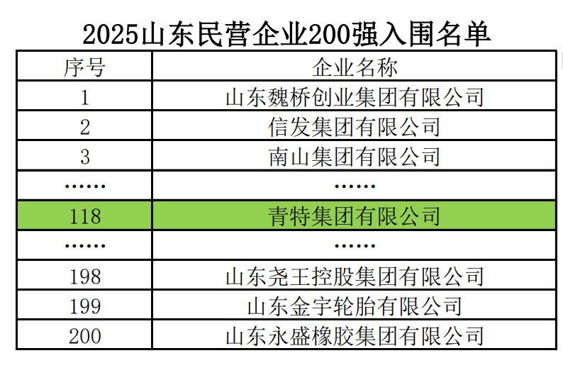 凤凰同盟平台注册·(唯一)官方网站