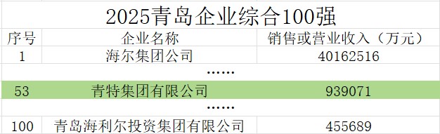 凤凰同盟平台注册·(唯一)官方网站